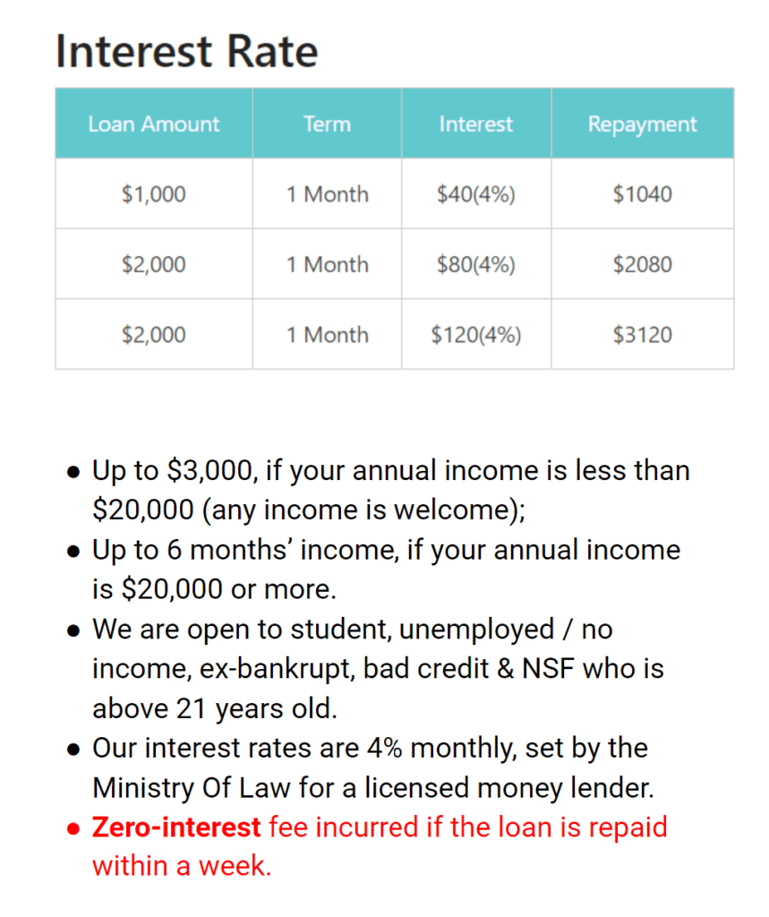 Urgent Cash Loan For Unemployed Singapore